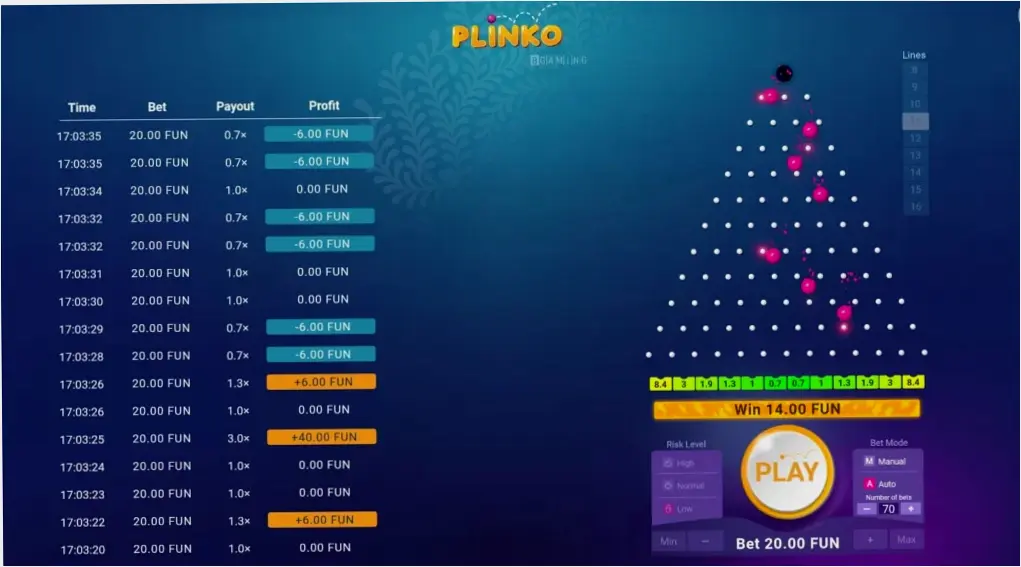 Plinko casino